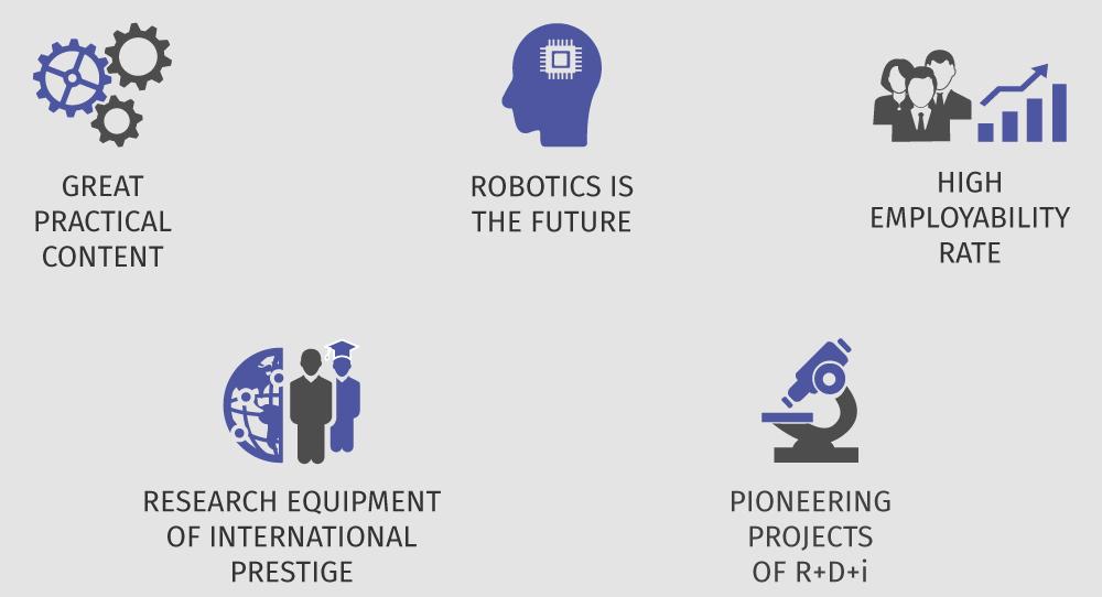reasons to study master in Robotics and Automation