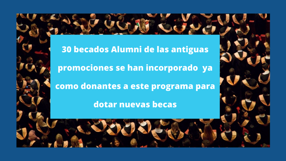 Balance Becas Alumni 2023