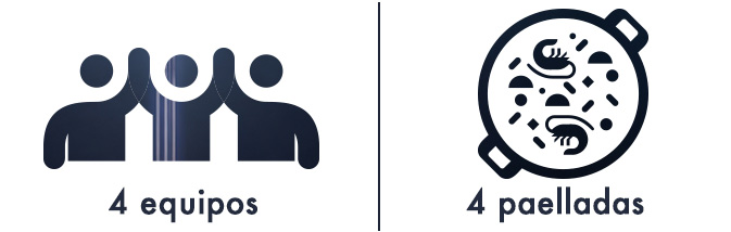 4 equipos 4 paelladas - imagen
