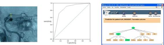 Predictive Models