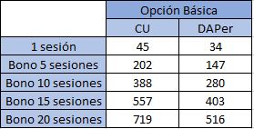 Entrenador personal