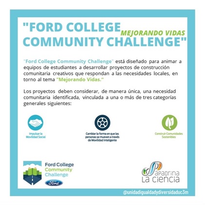 Convocatoria de ayudas