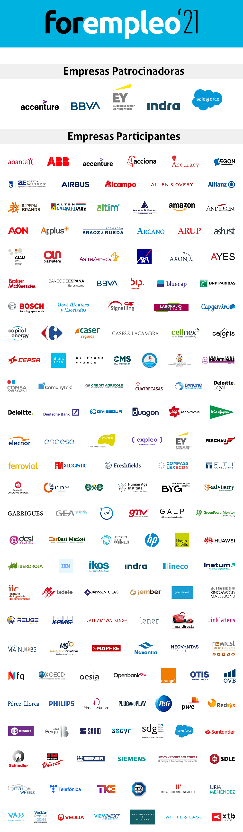 Empresas Participantes Forempleo