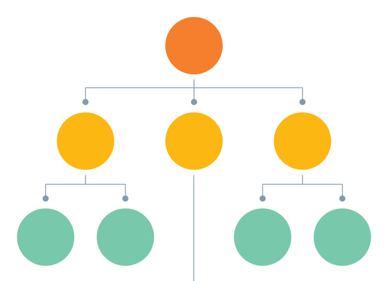 Organigrama ilustración