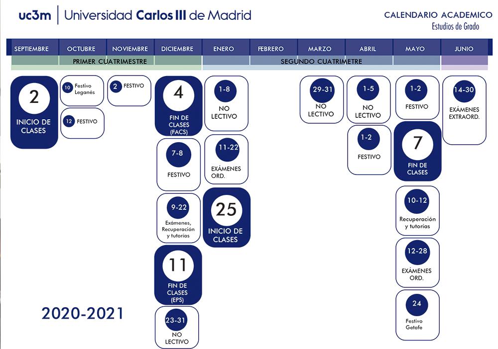 Calendario Uah 2020 Ratulangi