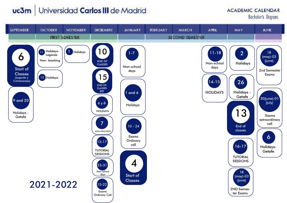 Calendario Académico curso 2021- 2022