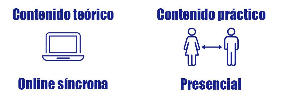 contenido práctico