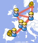 Mapa Europa 