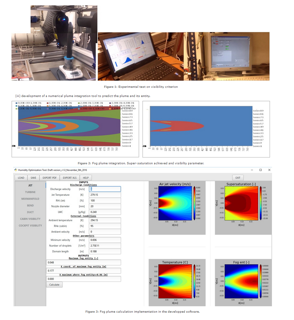 Figure 1: Experimental test on visibility criterion  (iii) development of a numerical plume integration tool to predict the plume and its entity. Fog plume integrarion  Figure 2: Fog plume integration. Super-saturation achieved and visibilty parameter. Fog plume sofware  Figure 3: Fog plume calculation implementation in the developped software.