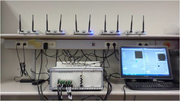 equipamiento testbed mimo