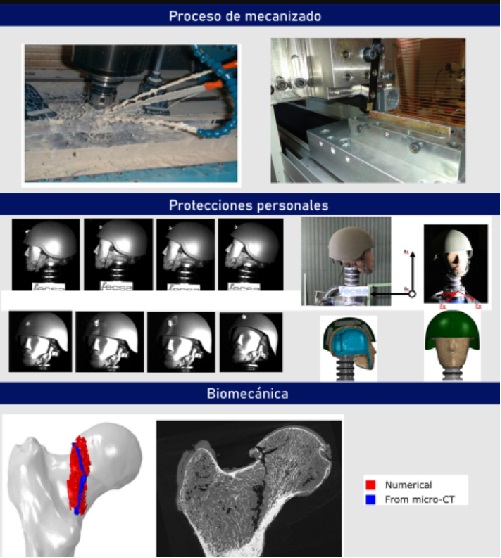 Imagenes Proceso de mecanizado, protecciones personales, biomecanica