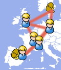 Mapa Europa