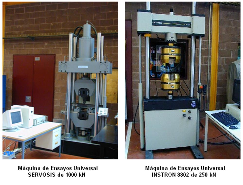 Equipos Estaticos