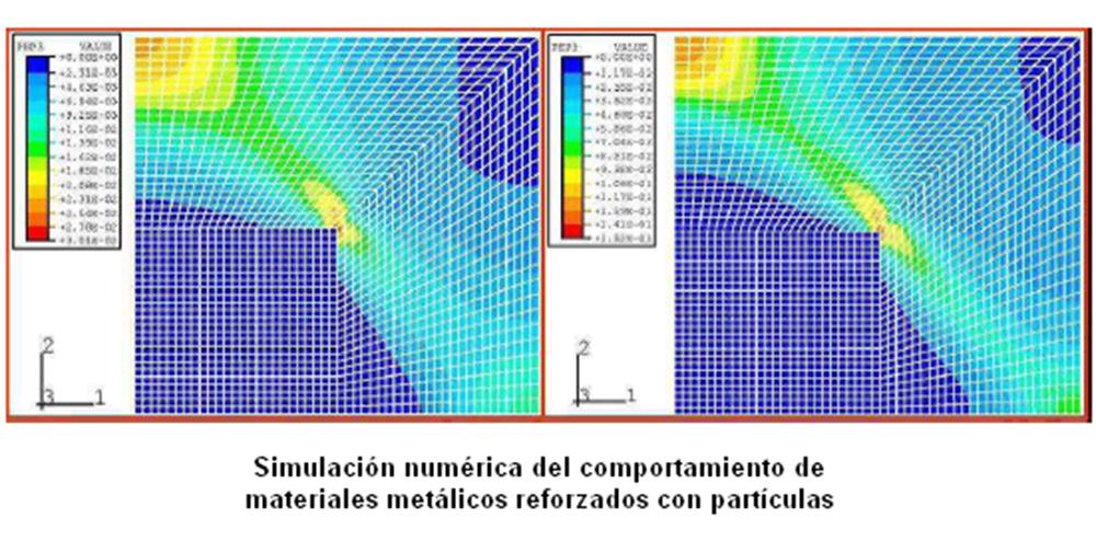 Laboratorio de simulacion numerica