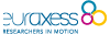 logotipo Euraxess