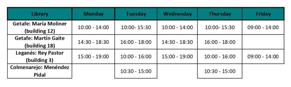 Open hours Language Rooms