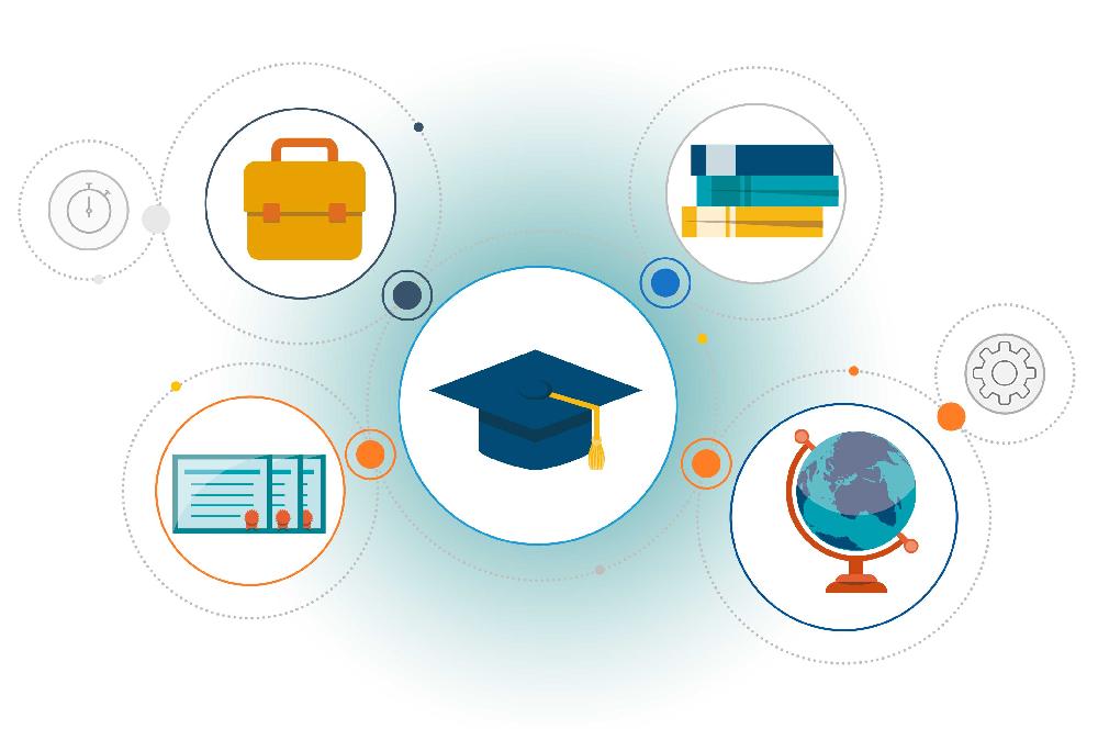 International Dual Bachelor S Degrees Uc3m