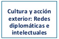 logo CULTURAS