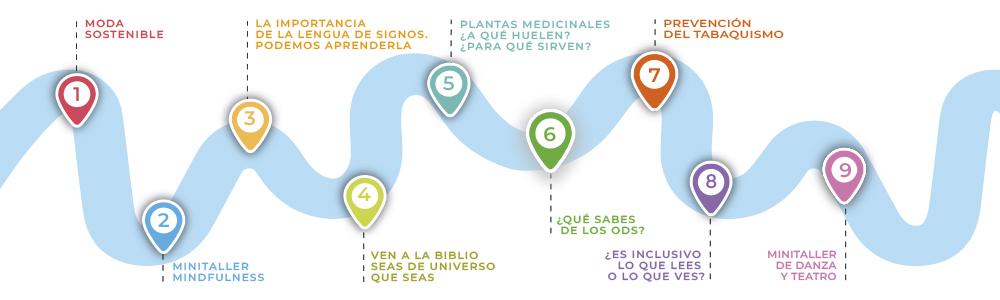 Jornadas de Bienvenida 