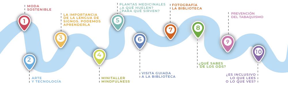 Jornadas de Bienvenida 