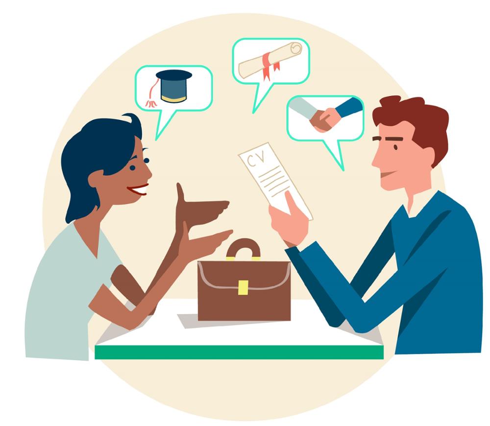 Citas de Orientación