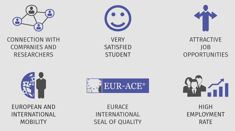 reasons to study Double Master´s Degree in Telecommunications Engineering and Telematics Engineering