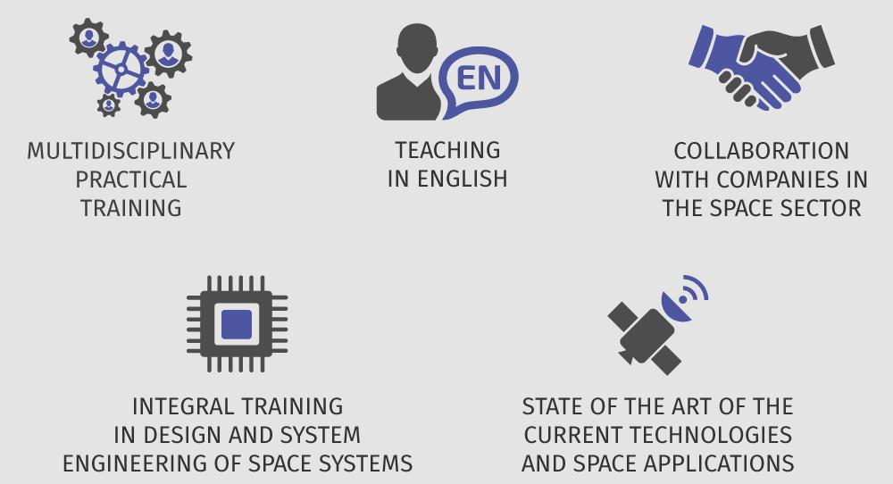 Reasons to study Master in Space Engineering