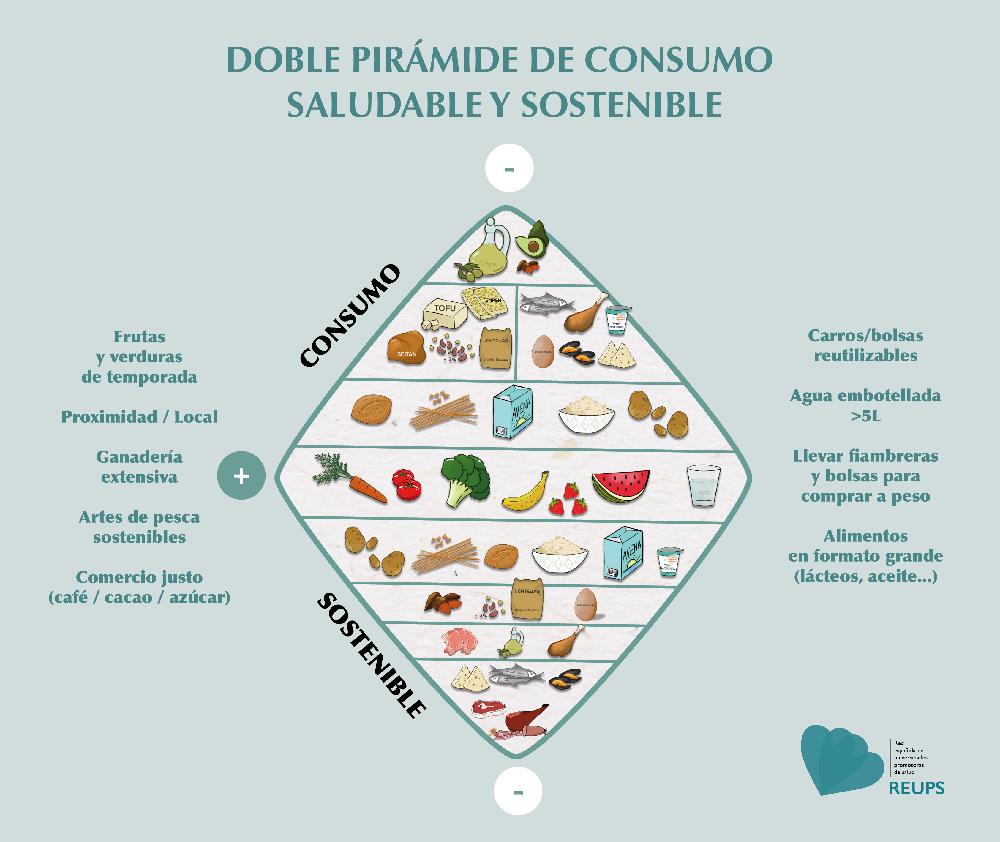 Prevención consumo alcohol