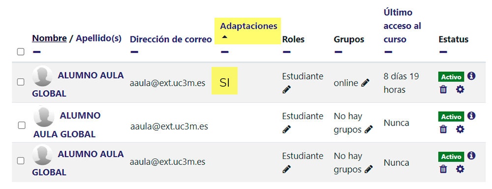 Nuevas adaptaciones en Aula Global 1