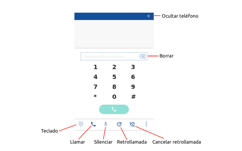 Teclado virtual de Webphone