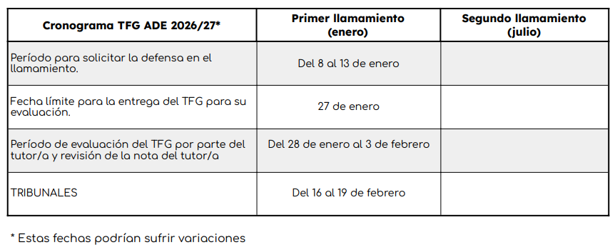 Calendario TFG ADE 26-27