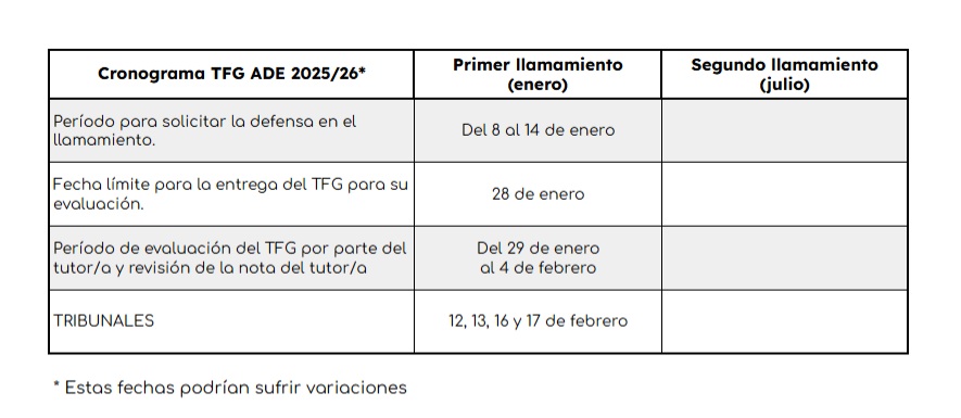 Calendario TFG ADE 25-26