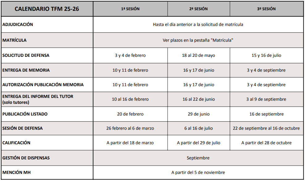 Calendario TFM 25_26