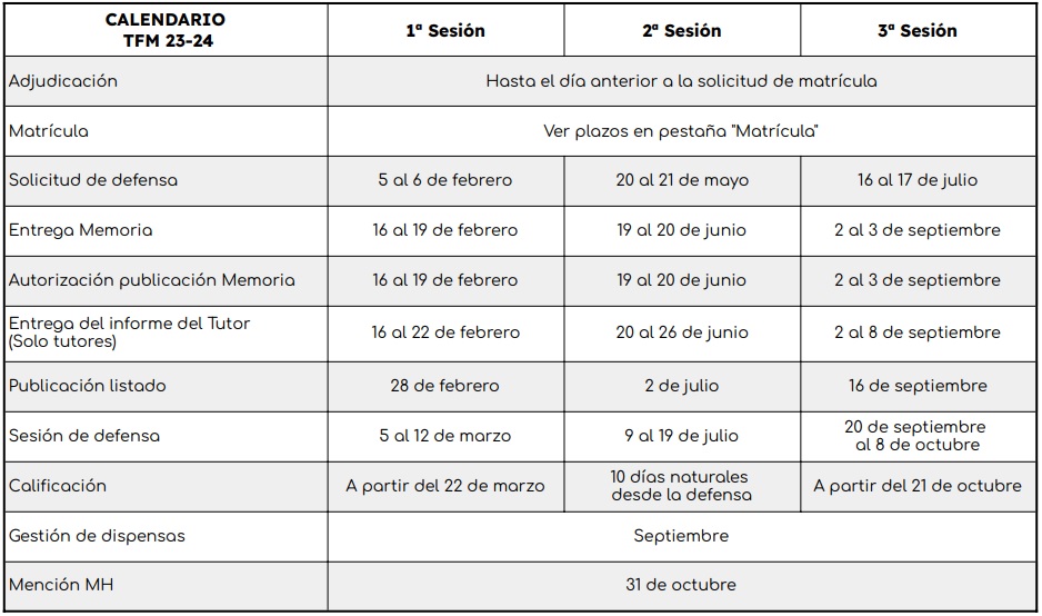 Calendario TFM curso 2023-2024