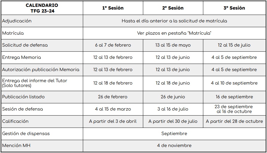 		Calendario TFG curso 2023-2024