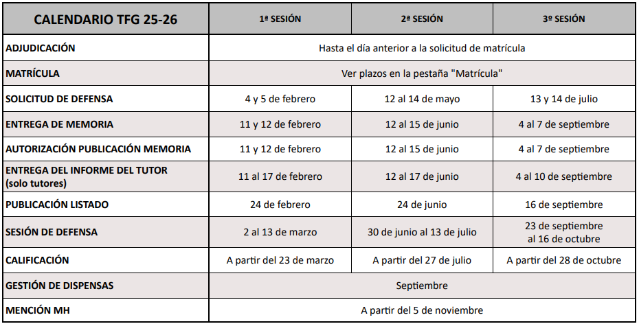 Calendario TFG curso 24-25