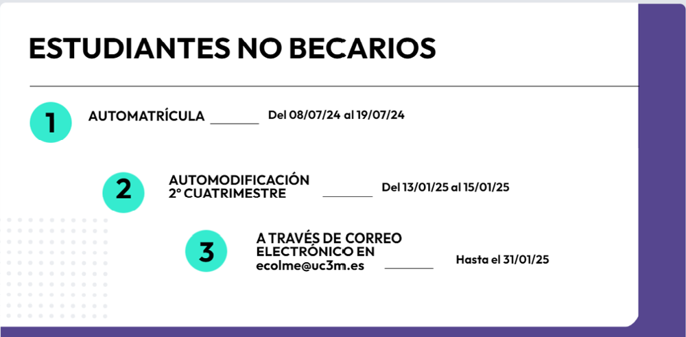 Información proceso de matrícula 