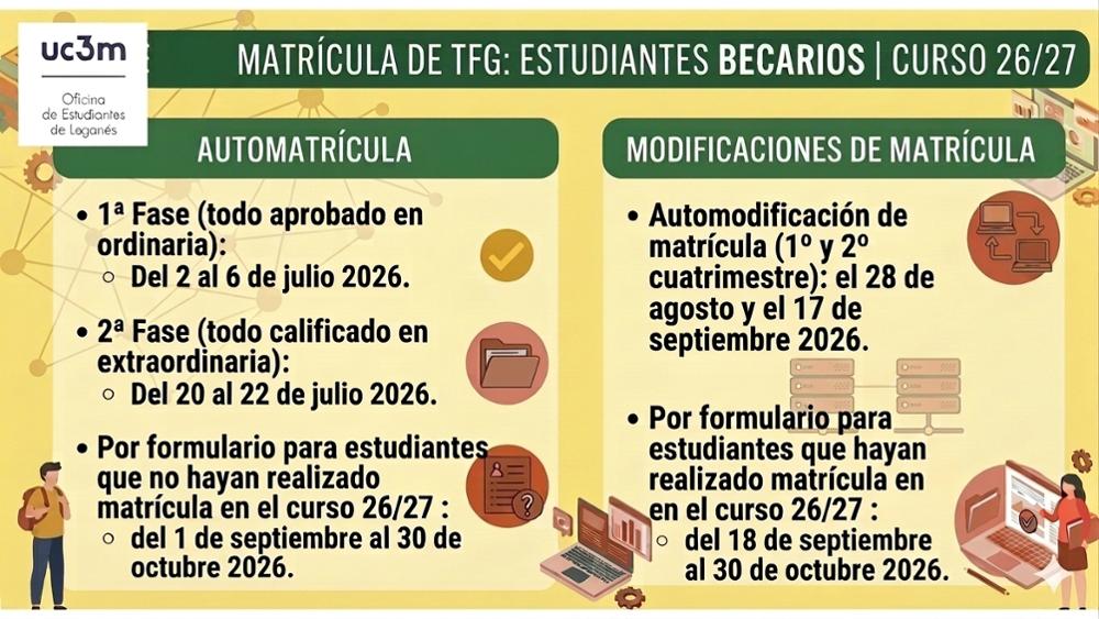 Plazos de matrícula TFG estudiantes becarios curso 26/27
