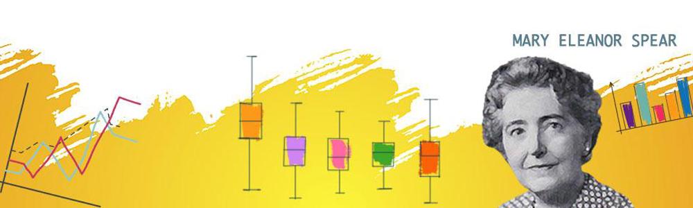 Imagen de Eleanor Spear sobre un fondo de color amarillo hecho a brochazos y con graficas dibujadas