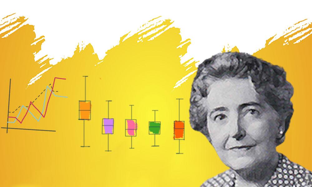 Gymkana la CIencia de los datos