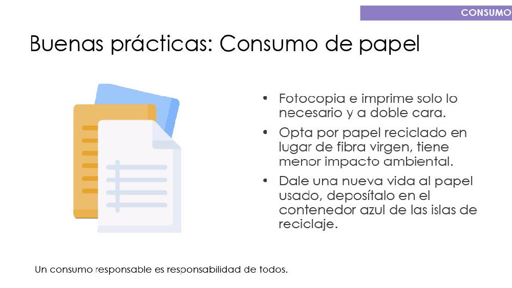 Consumo de papel