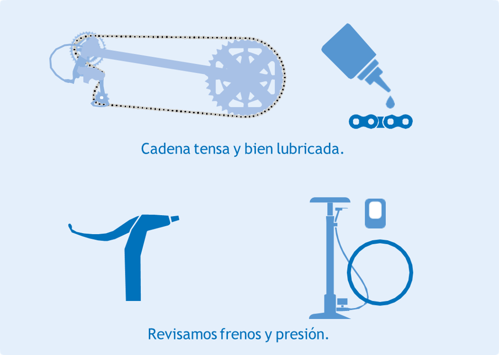 Estado de la bicicleta