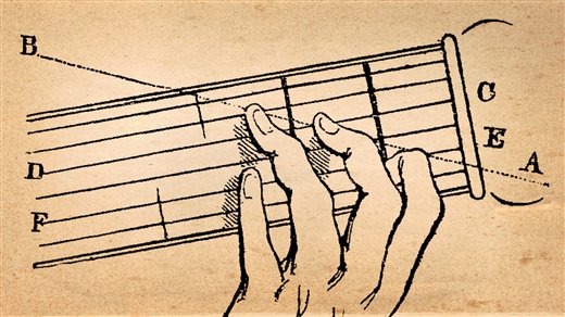 Dibujo de artista tocando guitarra