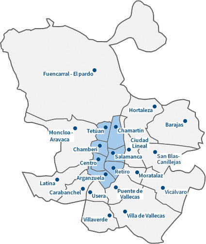 División de Madrid capital por Distritos
