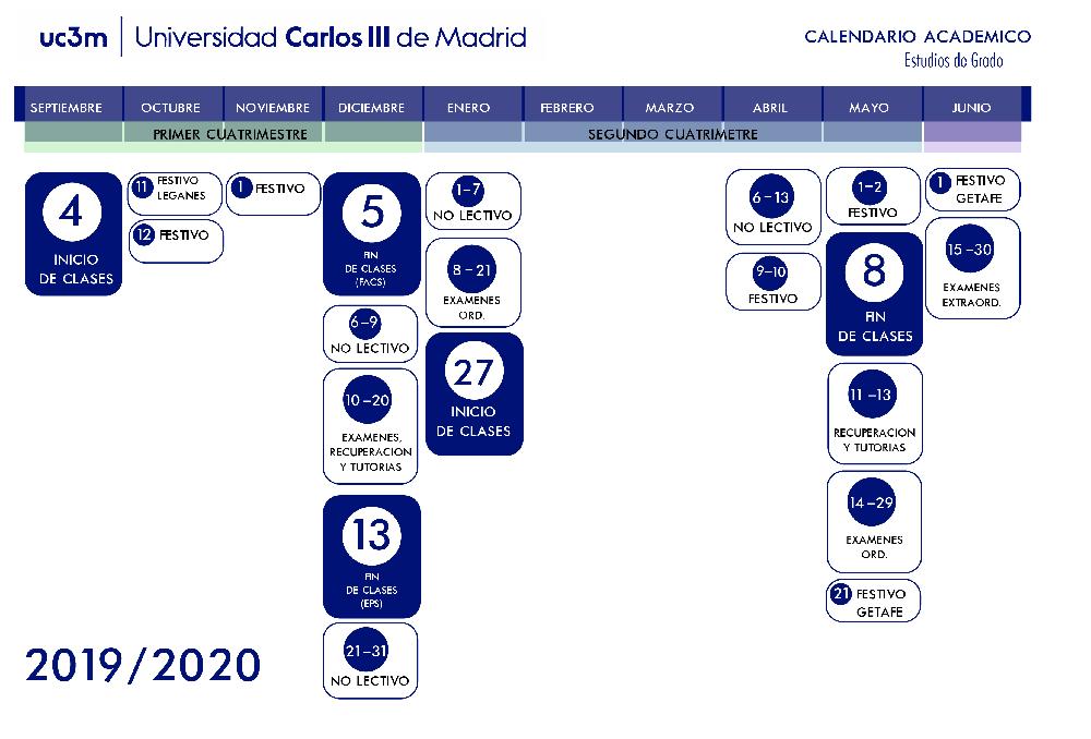 Calendario y Horarios UC3M Calendario y Horarios UC3M