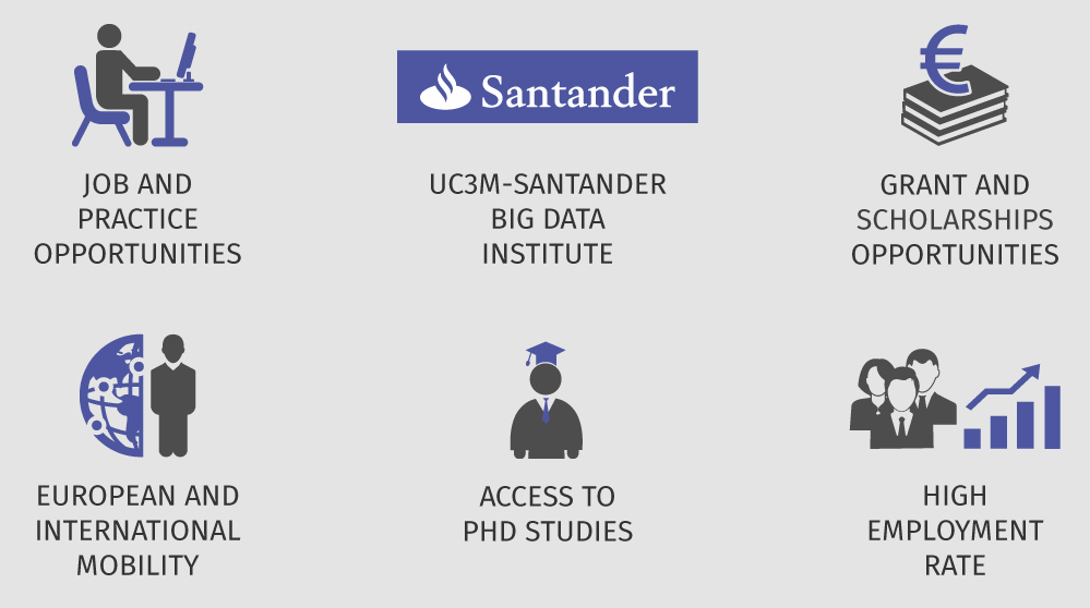 reasons to study Double Master´s Degree in Informatics Engineering and Big Data