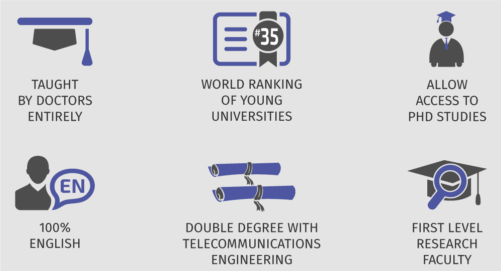 reasons to study master in Advanced Communications Technologies