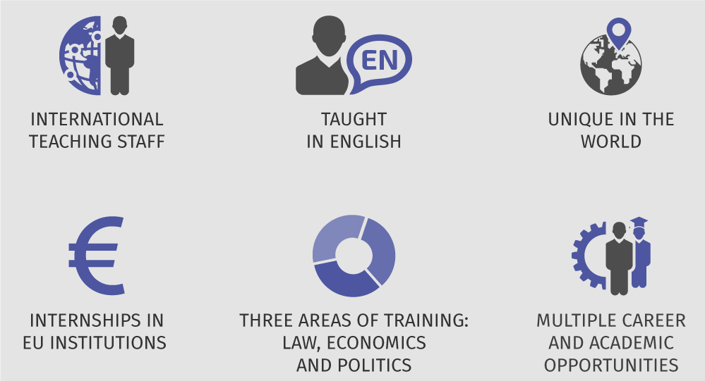 reasons to study the Master in European Economic Governance: Law, Politics and Economics