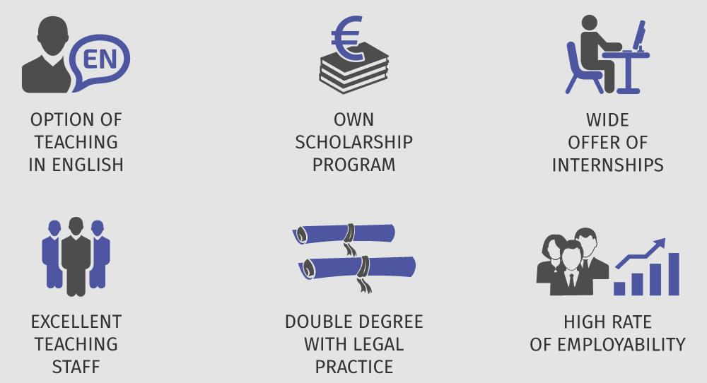 reasons to study master in Labor Legal Consulting