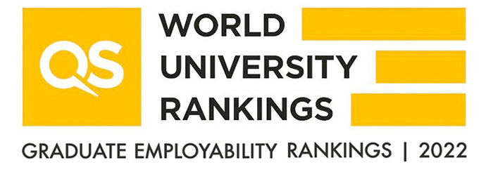 QS Graduate Employability Ranking